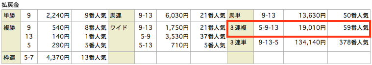 スクリーンショット 2015-06-02 12.27.34