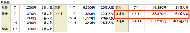 スクリーンショット 2015-06-02 12.28.15