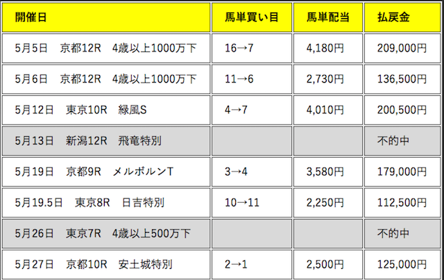 honmono0006