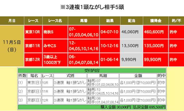 houtou002