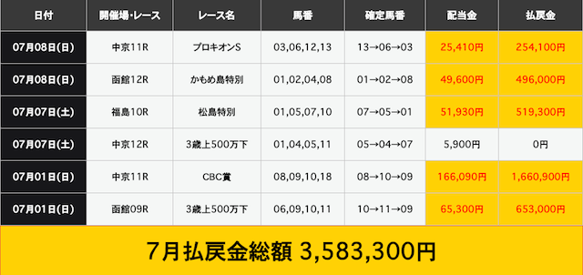 muryou500_002