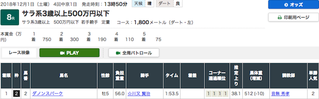keiba245