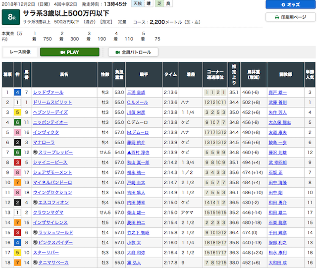 keiba4728957