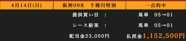 keiba34