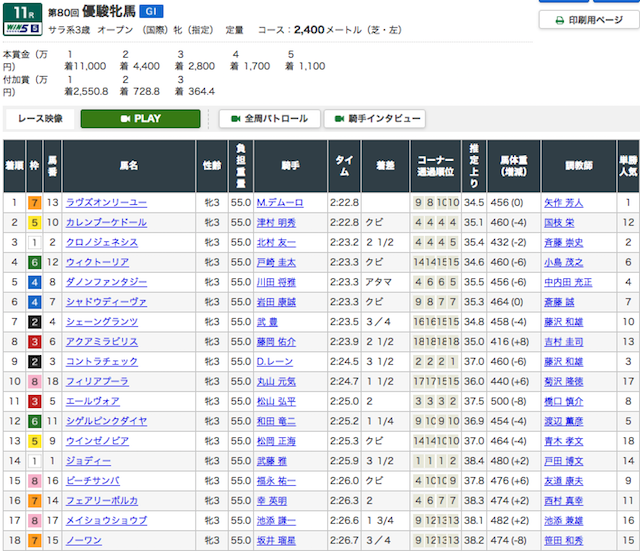 keiba842