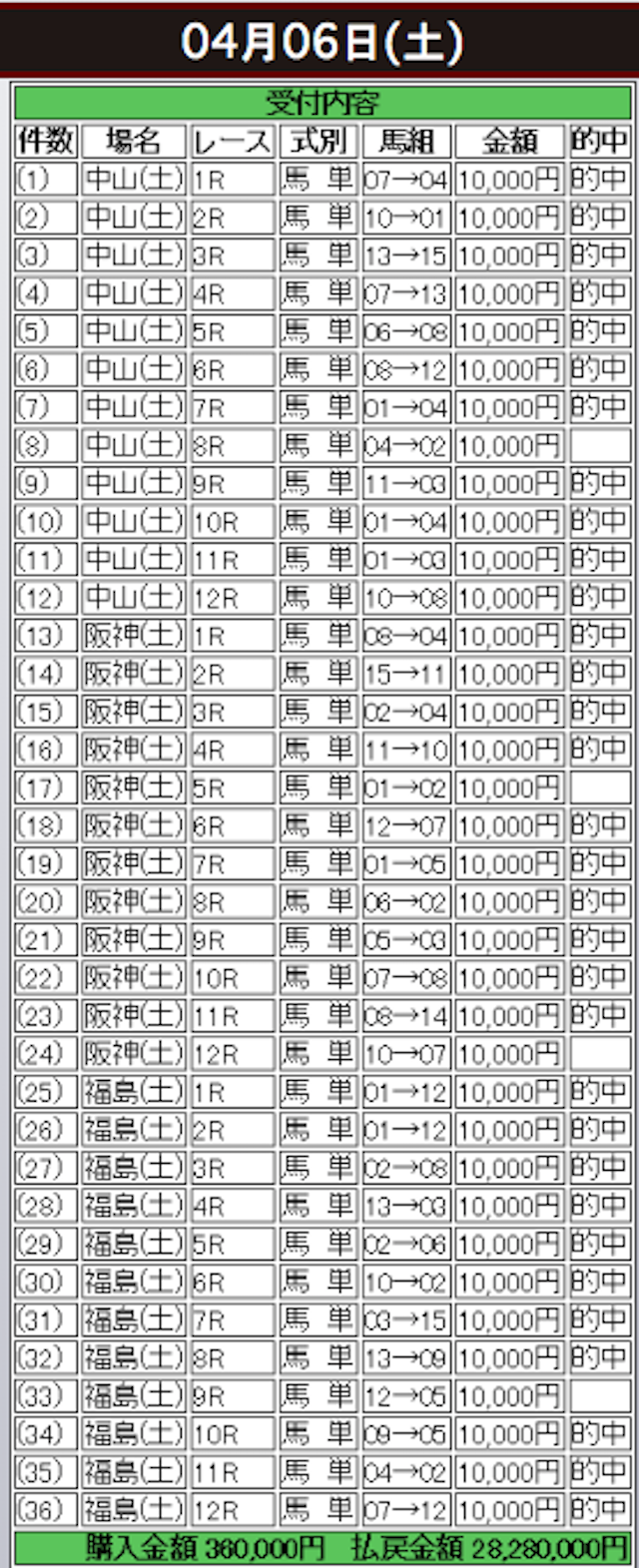keibar9482