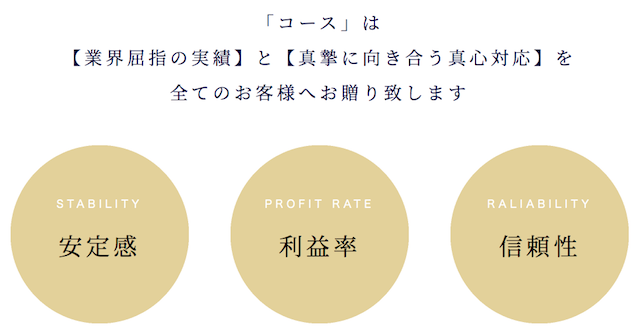 COURSE 3つの謳い文句 画像