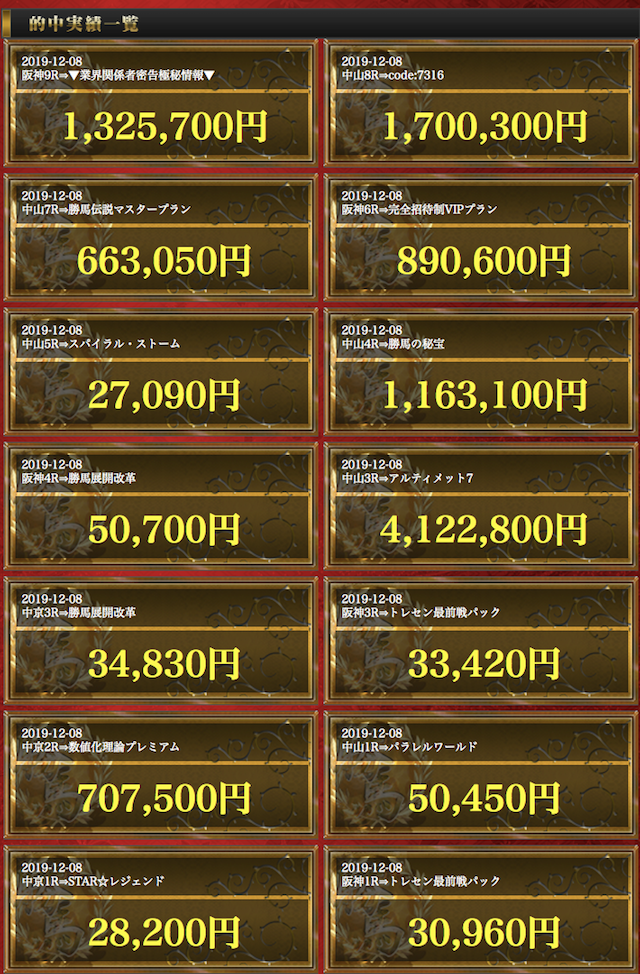 勝馬伝説 的中実績画像