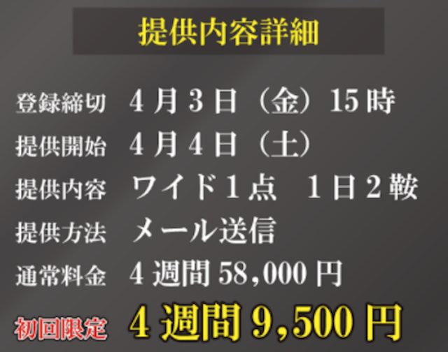 安心収入の源 利用料金詳細