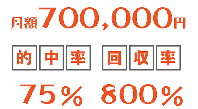堅実に副収入 トップページ