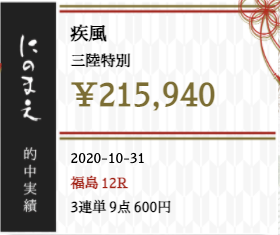 にのまえ口コミ的中実績
