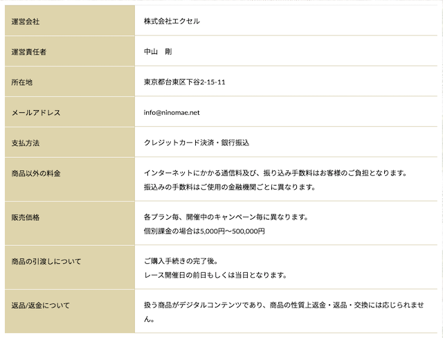 にのまえ特定商取引法