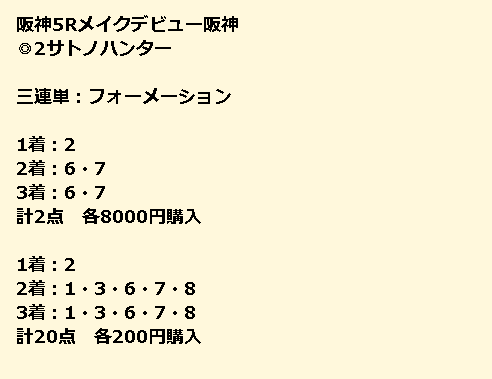 金馬券11月22日有料情報