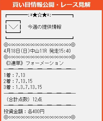 うまライブ:有料予想買い目