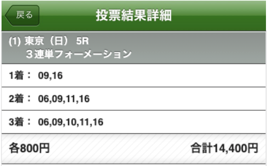 ウマリンピックの有料予想1投票画面