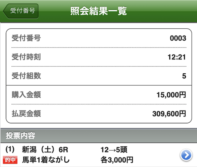 勝ち馬王国 有料予想 照会結果2