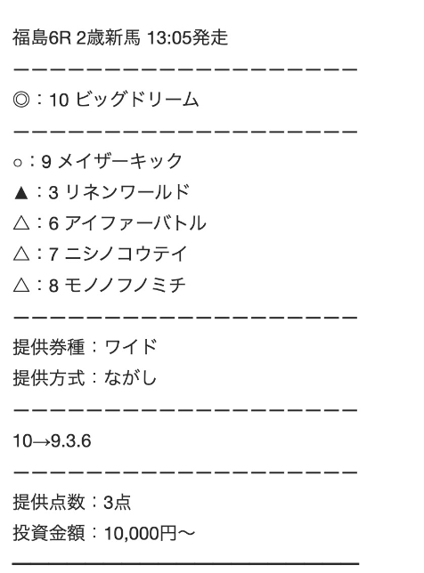 競馬初心者の賭け金は慣れるまでは100円で良い！