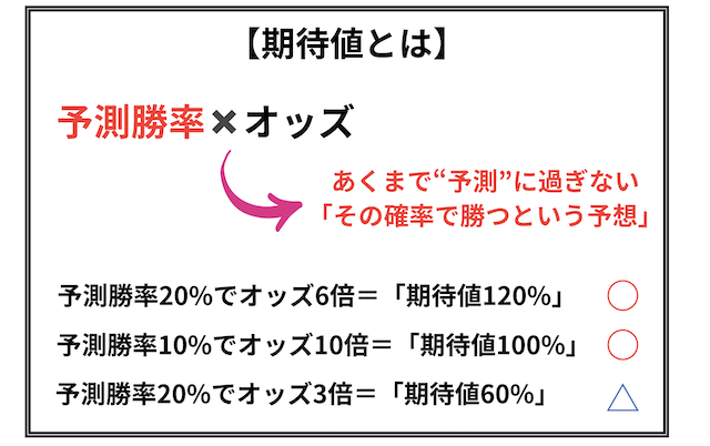 keiba-no1-keeptobuying-kitaichi