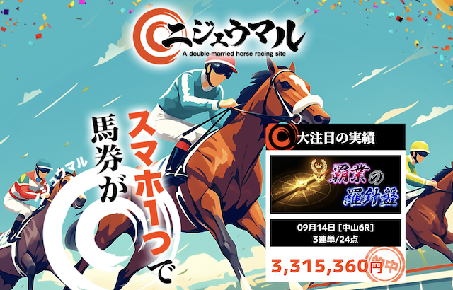 ニジュウマルのトップ