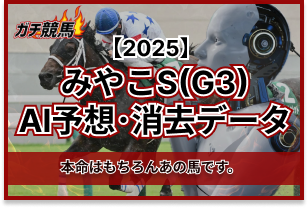 みやこステークスのAI予想　アイキャッチ