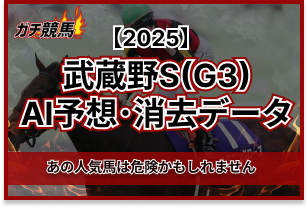 武蔵野ステークスのAI予想　アイキャッチ