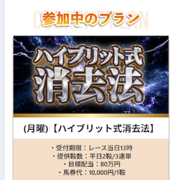 新しい競馬のカタチ ハイブリッド式消去法 参加画面
