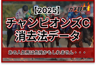 チャンピオンズカップの消去法データ　アイキャッチ
