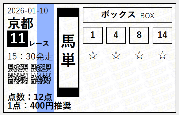 ラクショーPLUSの無料予想20260110