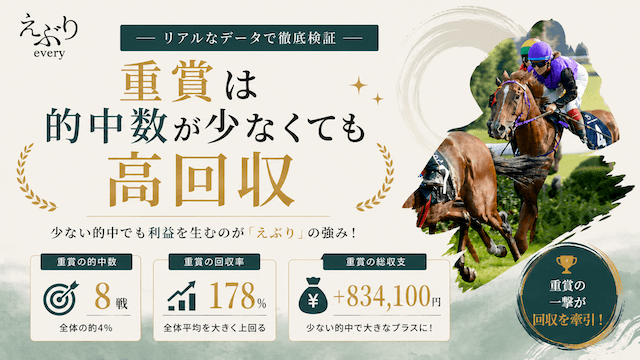 every-keiba-6