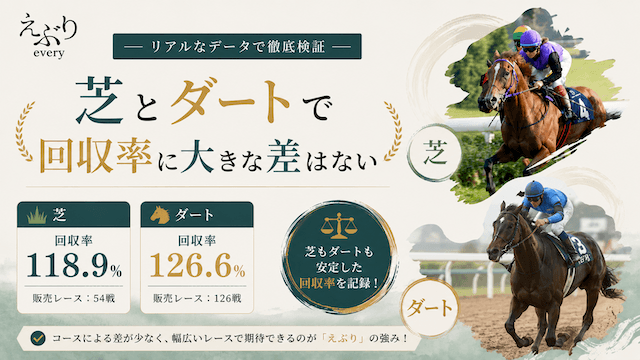 every-keiba-7
