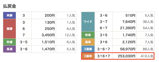 20260512kawasaki4r-result