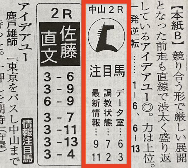 優馬紙面の注目馬