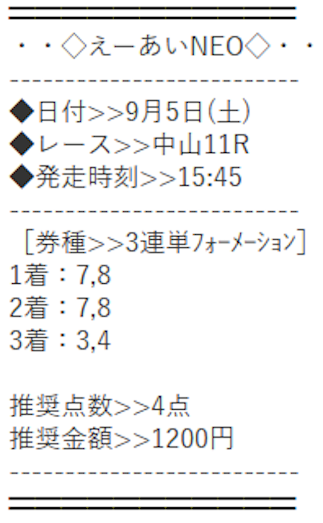 えーあいNEO有料20260905買い目画像