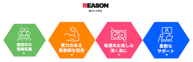バクシス 強み
