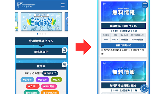 シンケイバ無料予想の受け取り画像