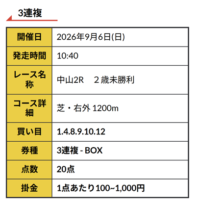R32の無料予想20260906