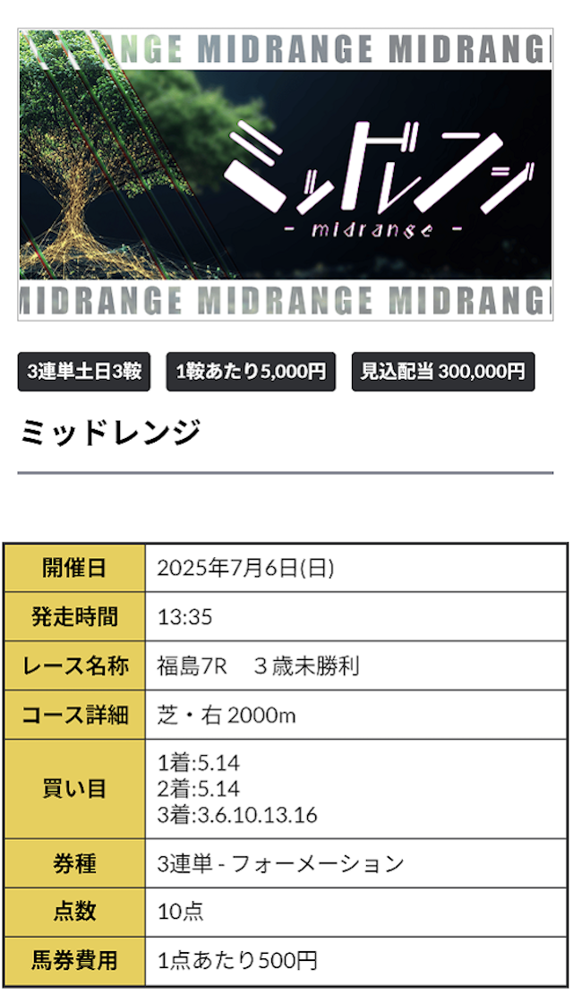 R32の有料予想の買い目 2025年7月6日