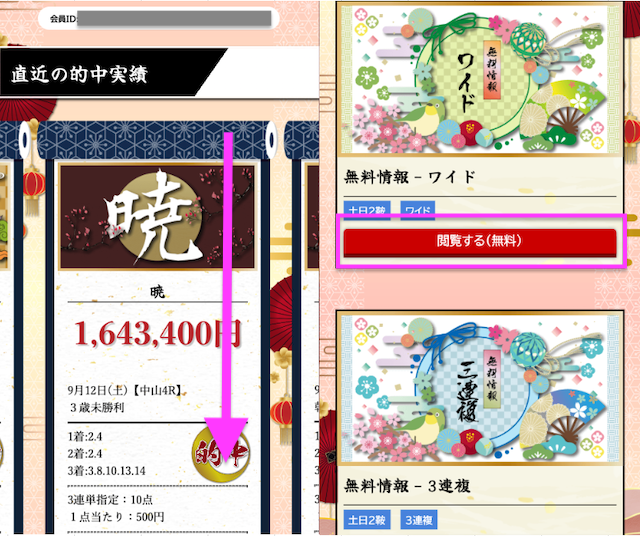 暁 無料予想の確認フロー