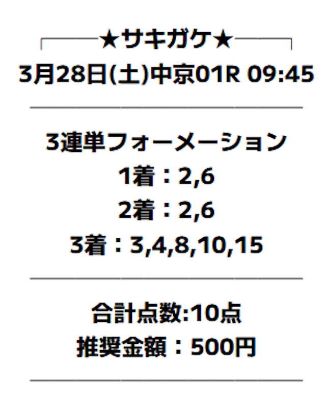 サキガケ有料20260328買い目画像1