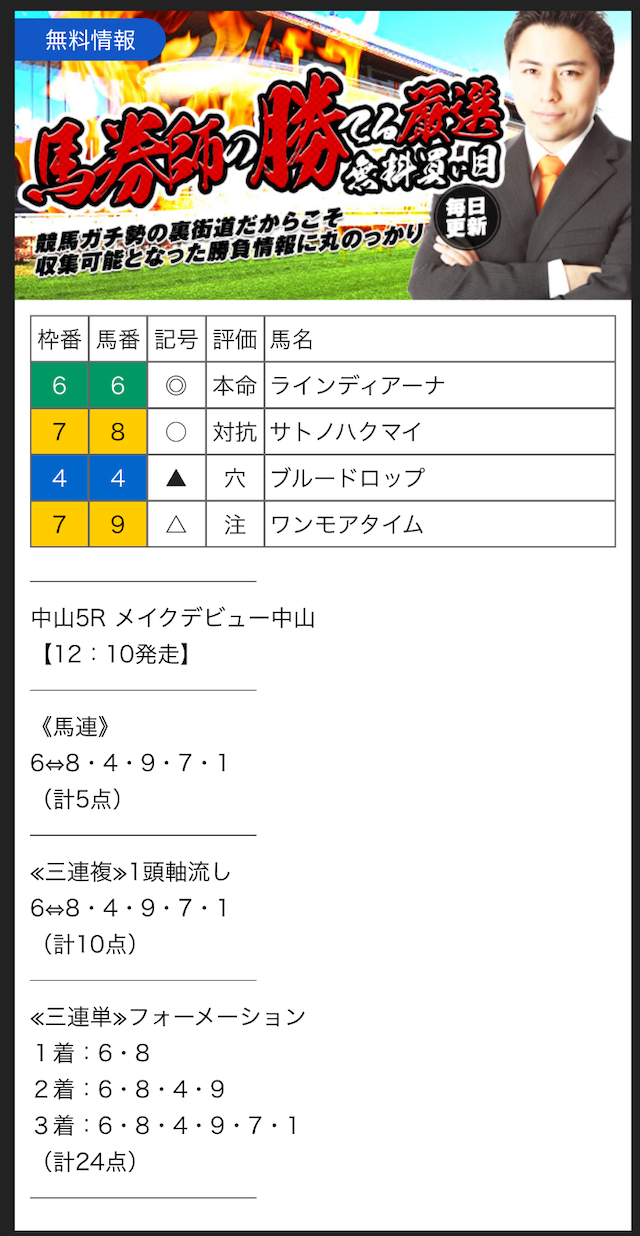 競馬裏街道の無料予想20260912