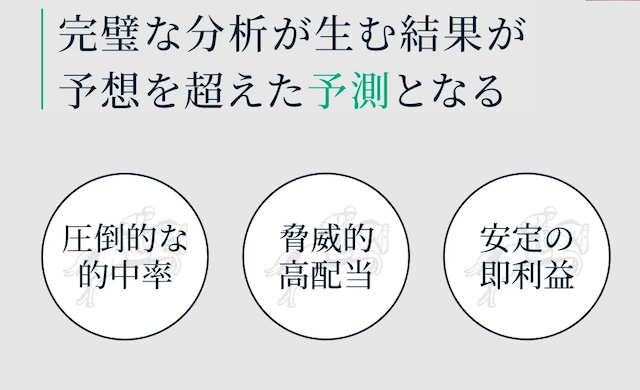 ウマミル 選ばれる理由